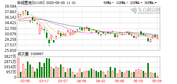 �����羺��(�й���)�ٷ���վ