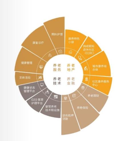 �����羺��(�й���)�ٷ���վ