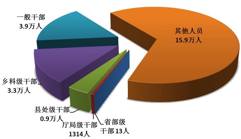 1721900988445099879 安博电竞·(中国区)官方网站