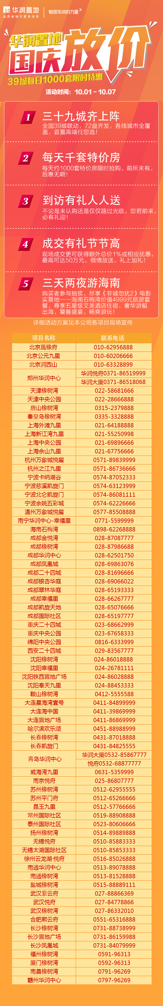 W020190418420729131252