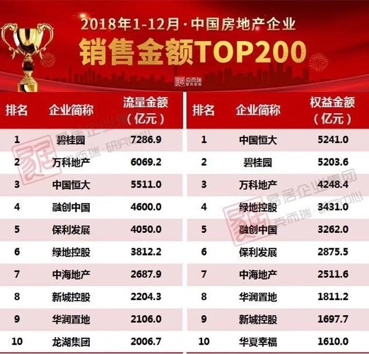 W020190418420965070450