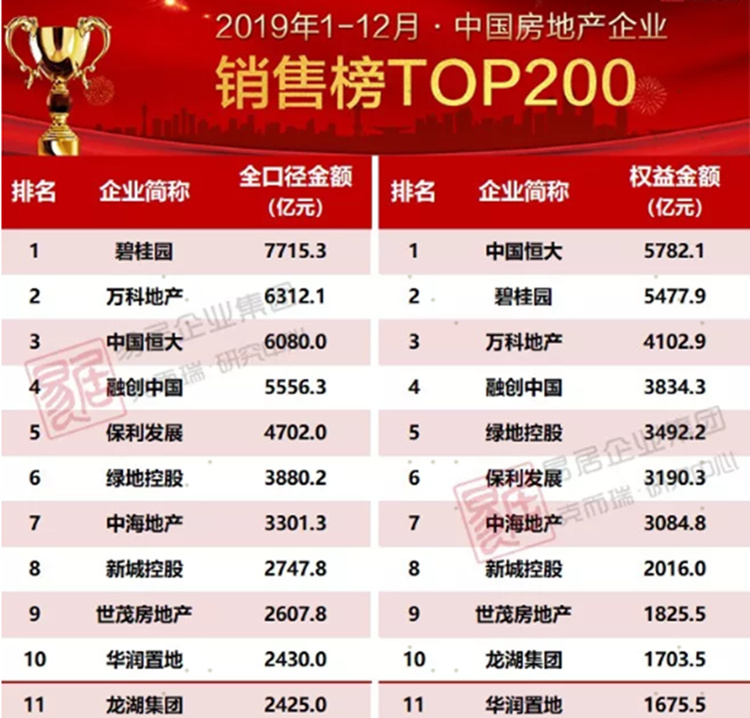 �����羺��(�й���)�ٷ���վ