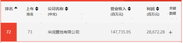 �����羺��(�й���)�ٷ���վ