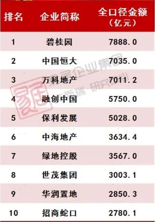 �����羺��(�й���)�ٷ���վ