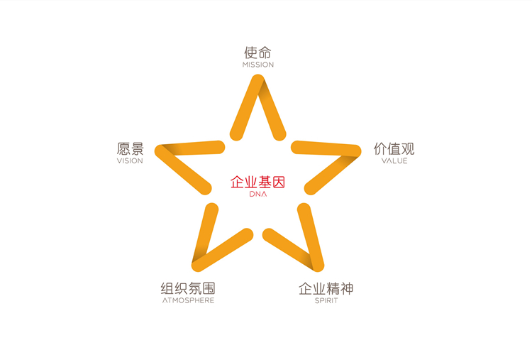 W020211119345090540256 °²²©µç¾º¡¤(ÖйúÇø)¹Ù·½ÍøÕ¾