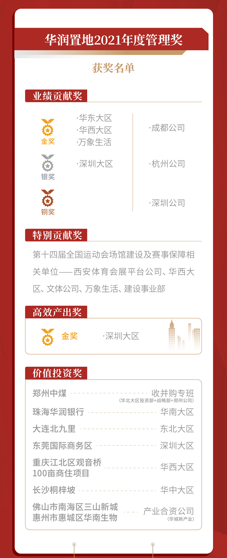 �����羺��(�й���)�ٷ���վ