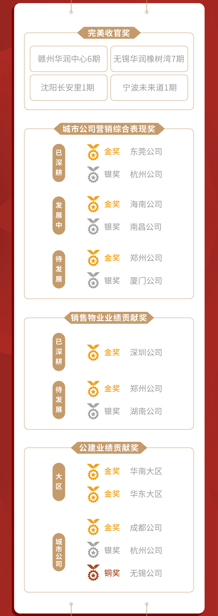 �����羺��(�й���)�ٷ���վ