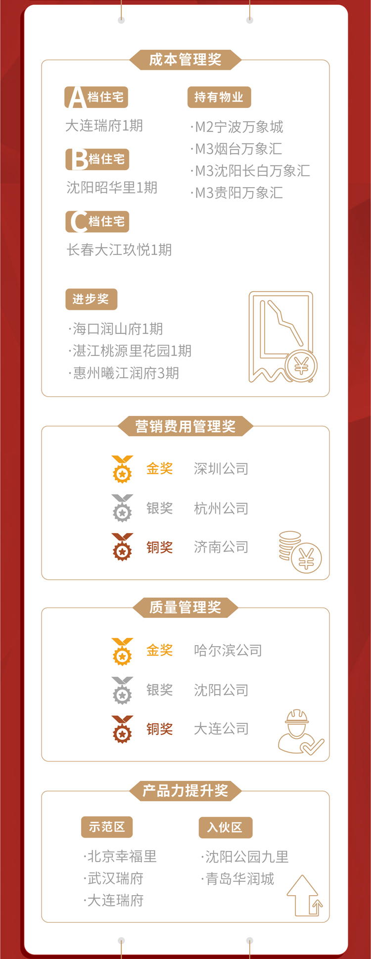 �����羺��(�й���)�ٷ���վ