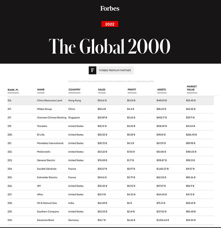 W020220516323273101404 °²²©µç¾º¡¤(ÖйúÇø)¹Ù·½ÍøÕ¾